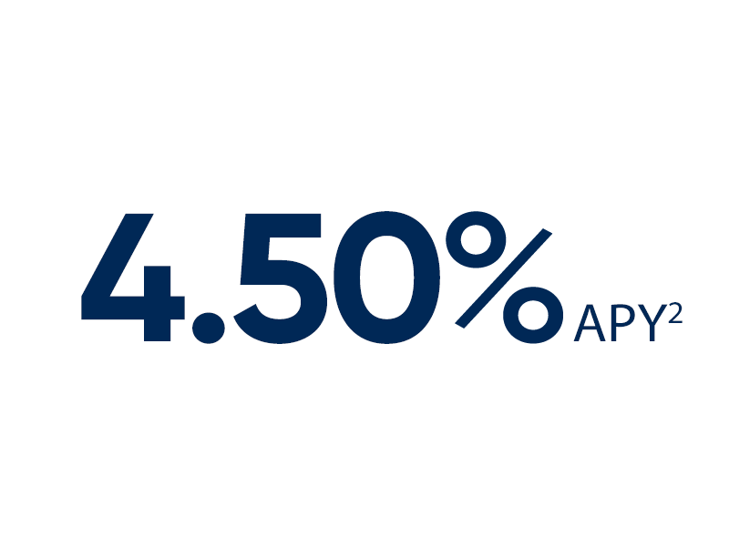 4.50% annual percentage yield